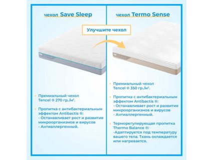 Матрас Промтекс-Ориент Multipacket Combi 1 80х200