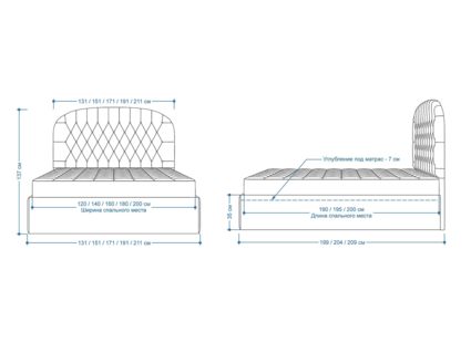 Кровать Lonax Венеция велюр Dolly-1 200х195