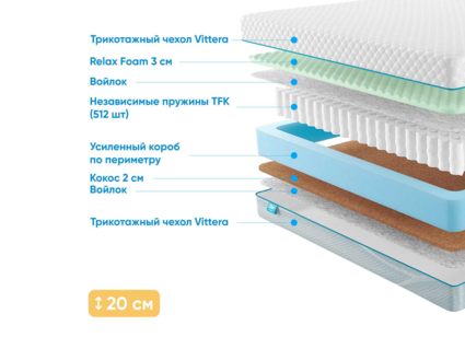 Матрас Промтекс-Ориент Soft Standart Combi M 29