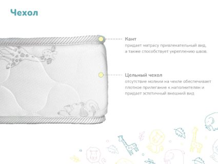 Матрас Димакс Изюминка