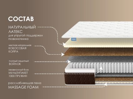 Матрас Димакс Мега Медиум Хард Релакс 34