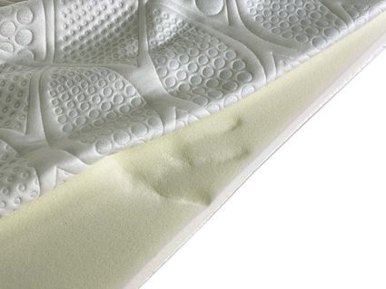 Топпер Alfabed Ceres 200х190