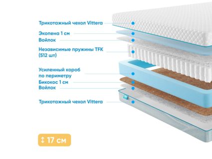 Матрас Промтекс-Ориент Soft Standart Bicocos 1 26