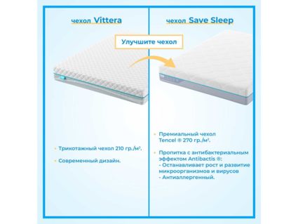 Матрас Промтекс-Ориент Roll Standart 14 80х120