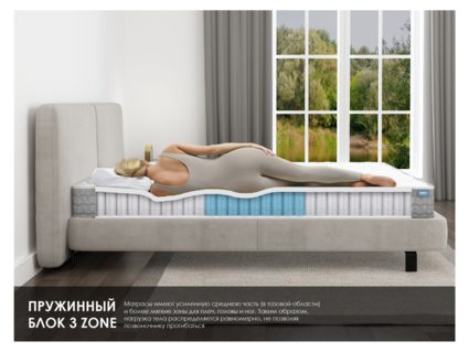 Матрас Димакс ОК Струтто Хард Релакс 75х190