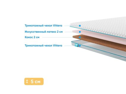 Наматрасник Промтекс-Ориент Latex Eco 2 / Cocos 2 315