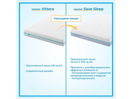 Матрас Промтекс-Ориент Soft Standart Combi 1 180х195