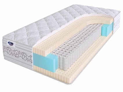 Матрас SkySleep Privilege Soft S1000 39