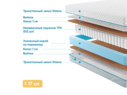 Матрас Промтекс-Ориент Soft Cocos 1 53