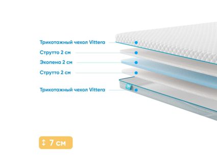 Матрас Промтекс-Ориент Roll Standart Strutto 6 22