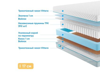 Матрас Промтекс-Ориент Soft Standart Cocos 1 32