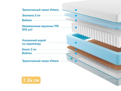 Матрас Промтекс-Ориент Soft 18 Standart Combi 26