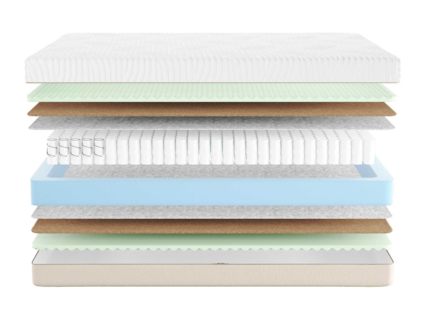 Матрас Промтекс-Ориент Duet Optima M 90х200