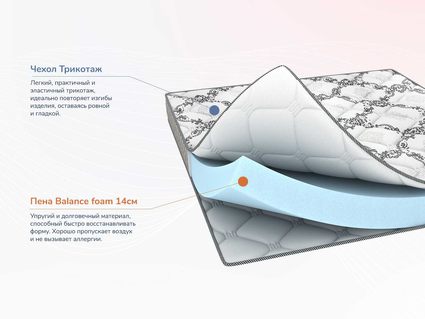 Матрас Димакс Твист Ролл Медиум 573