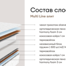 Матрас Мистер Слип Multi Line элит 70х200