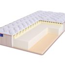 Матрас BeautyRoll Roll Foam 10 Massage Latex LUX 160х200