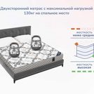 Матрас Димакс Твист Ролл Премио 160х220