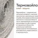 Матрас Мистер Слип Multi Line элит 70х200