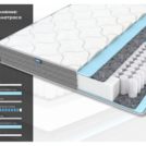 Матрас Димакс ОК Симпл 110х200