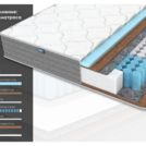 Матрас Димакс ОК Лайт хард 190х200