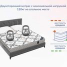 Матрас Димакс Твист Ролл Медиум стиф 180х190