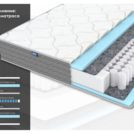 Матрас Димакс ОК Базис 140х180