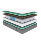 Матрас Димакс ОК Релакс С500 уцененный 150х200